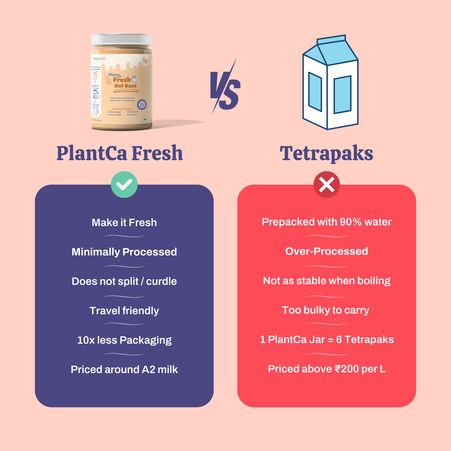 Oat Milk Base