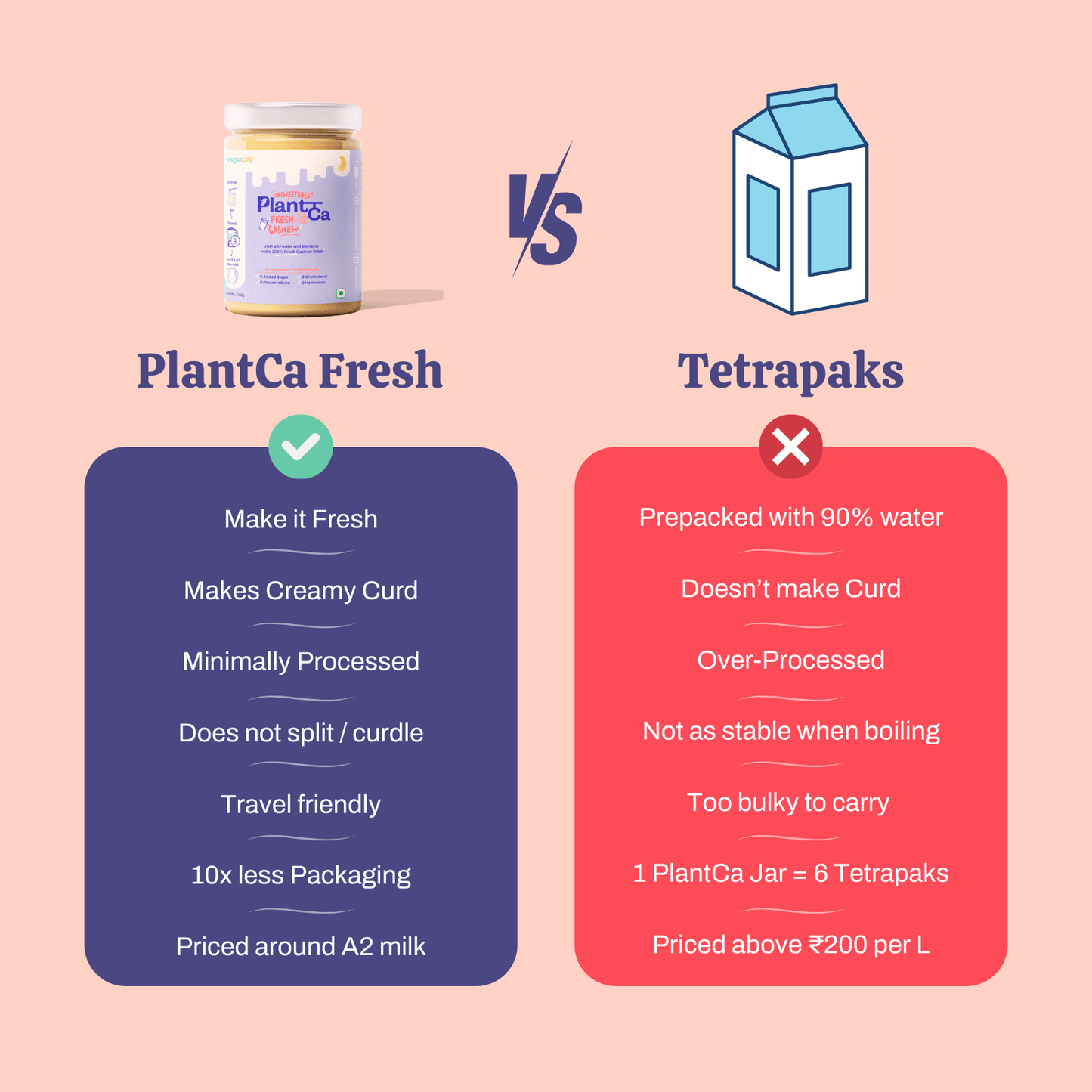 Cashew Milk Base (6L Jar)