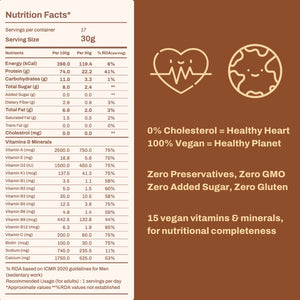 Veganday PlantCa Doodh Nutrition Facts per 200ml. 0 cholesterol. Good for heart. Non-GMO, Zero sugar, Zero preservatives. Gluten-free. 