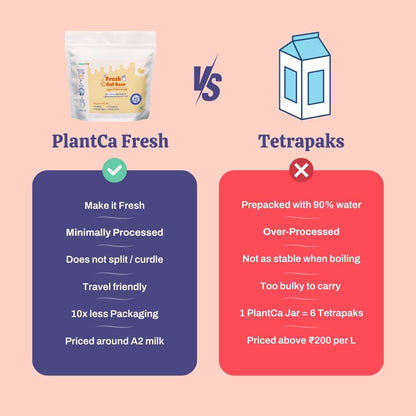 Oat Milk Base