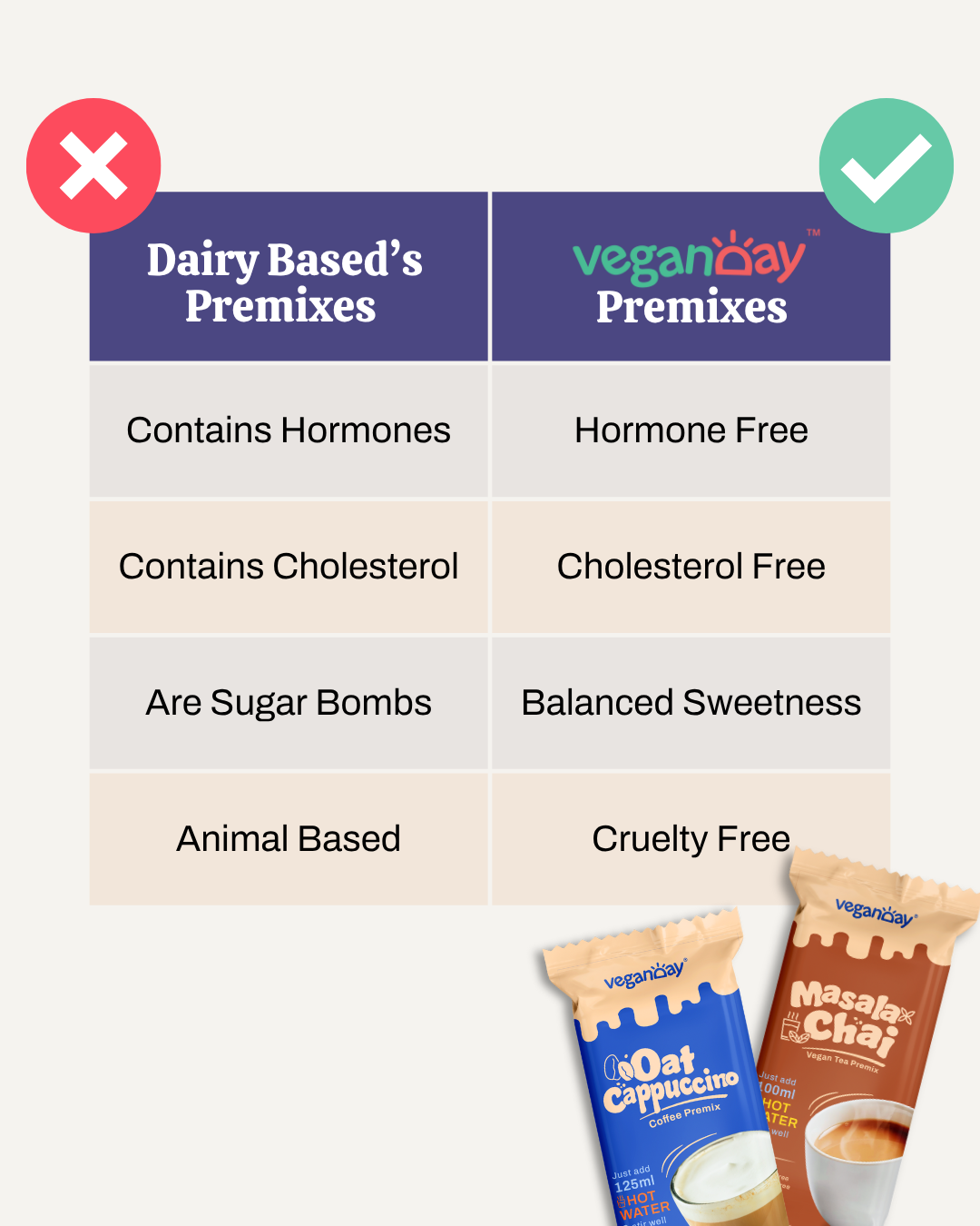 Masala Chai (Instant Premix)